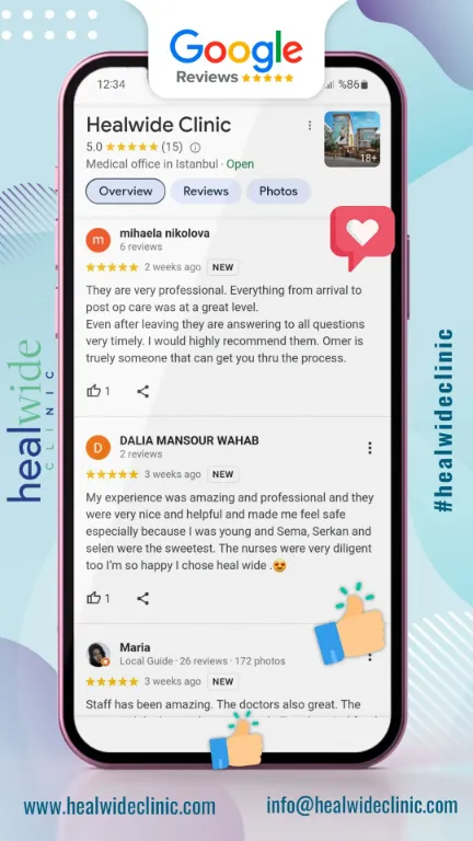 healwideclinic patients reviews (2)